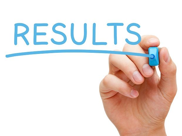 Results of Mathemania 2017-2018